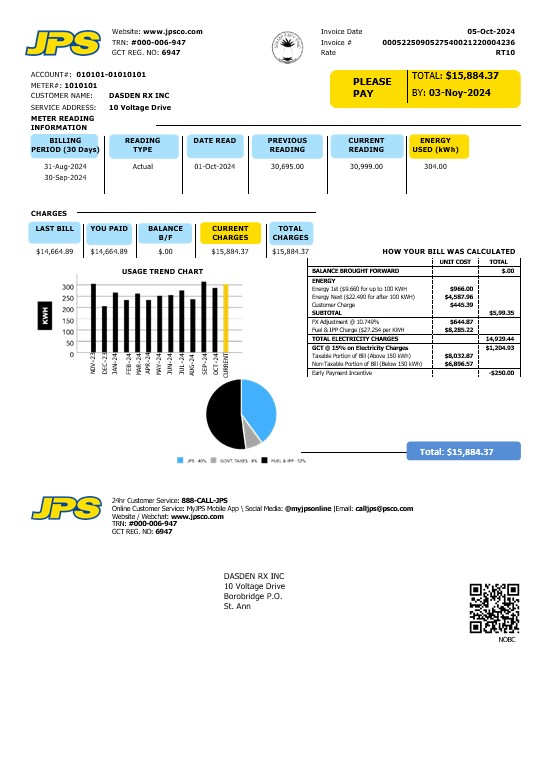Jamaica Public Service Company Limited (JPS) electricity business utility bill template in Word and PDF format